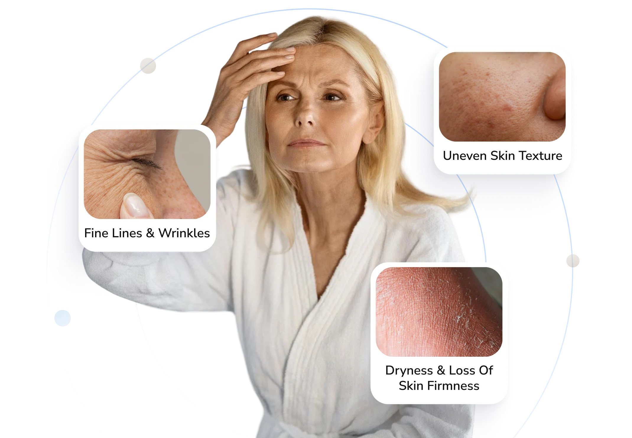 Aging skin concerns Telederm helps with — fine lines, uneven texture and loss of firmness